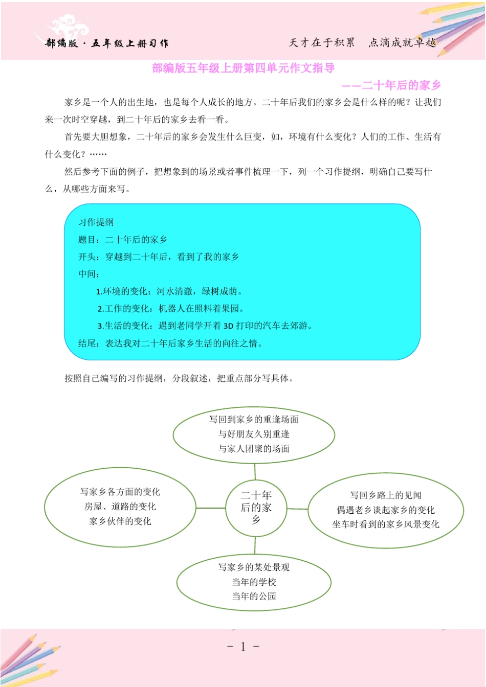 部编版五年级上册第四单元作文指导_第1页