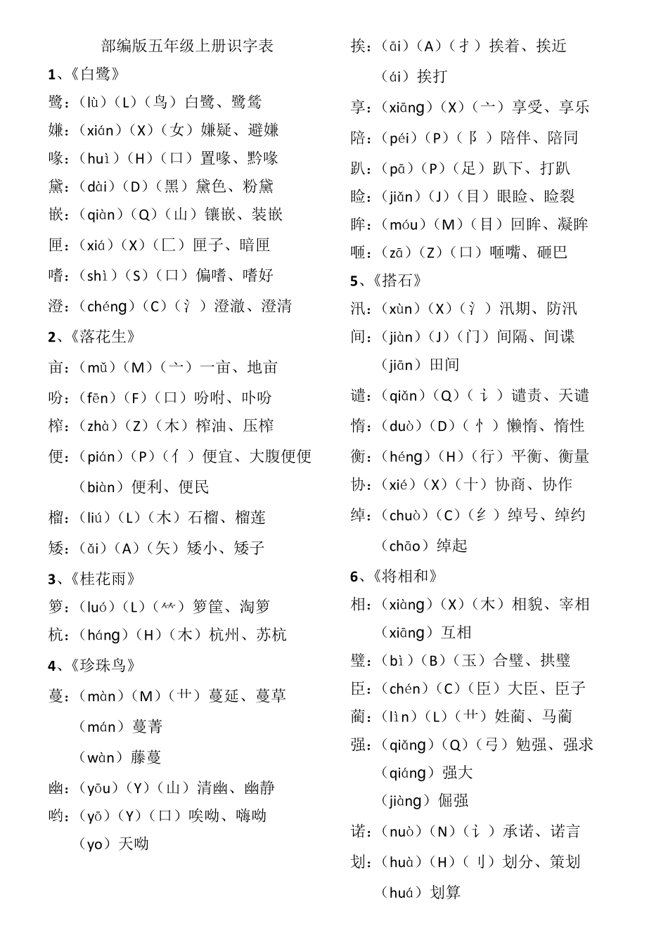 部编版五年级上册识字表_第1页