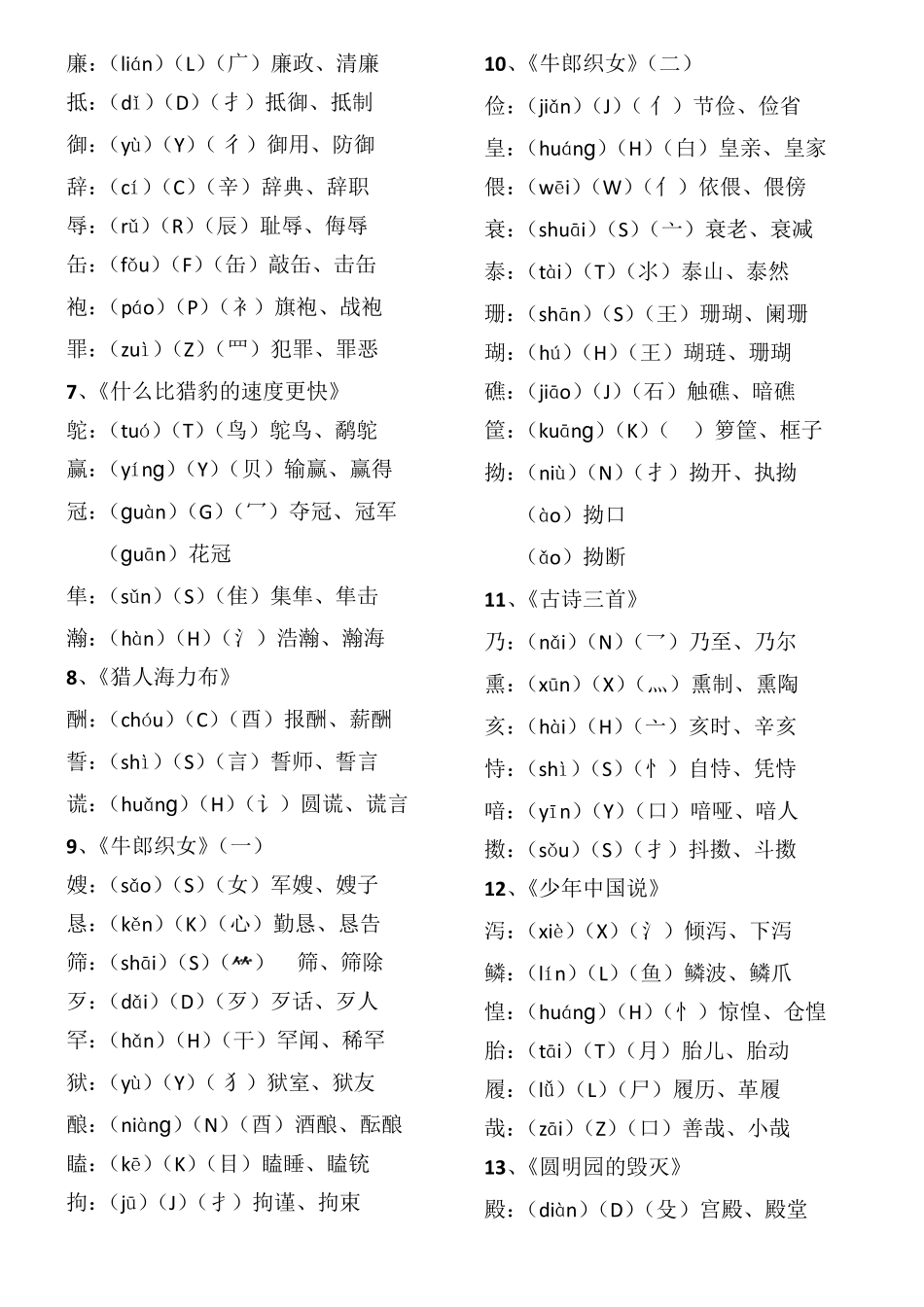 部编版五年级上册识字表_第2页