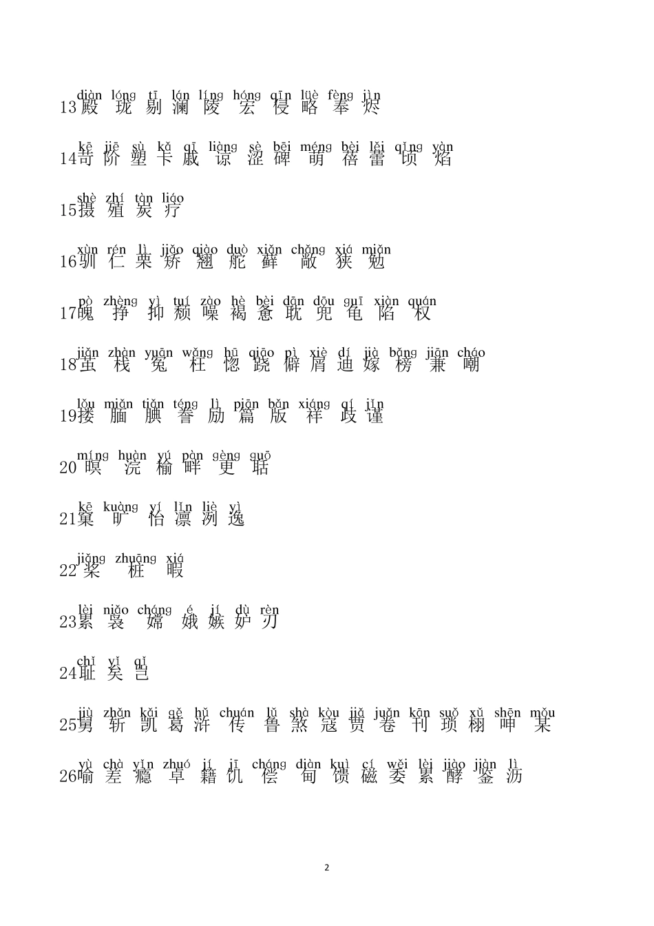 部编版五年级上册语文识字表写字表词语表(含注音)_第2页