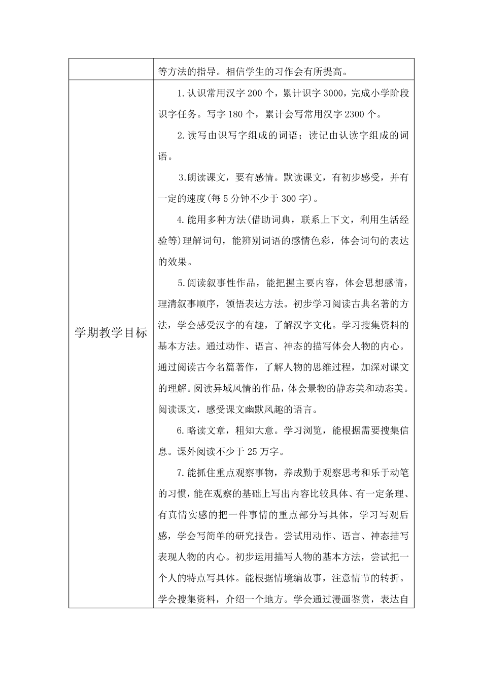 部编版五年级下册语文教学计划(含进度表)_第2页