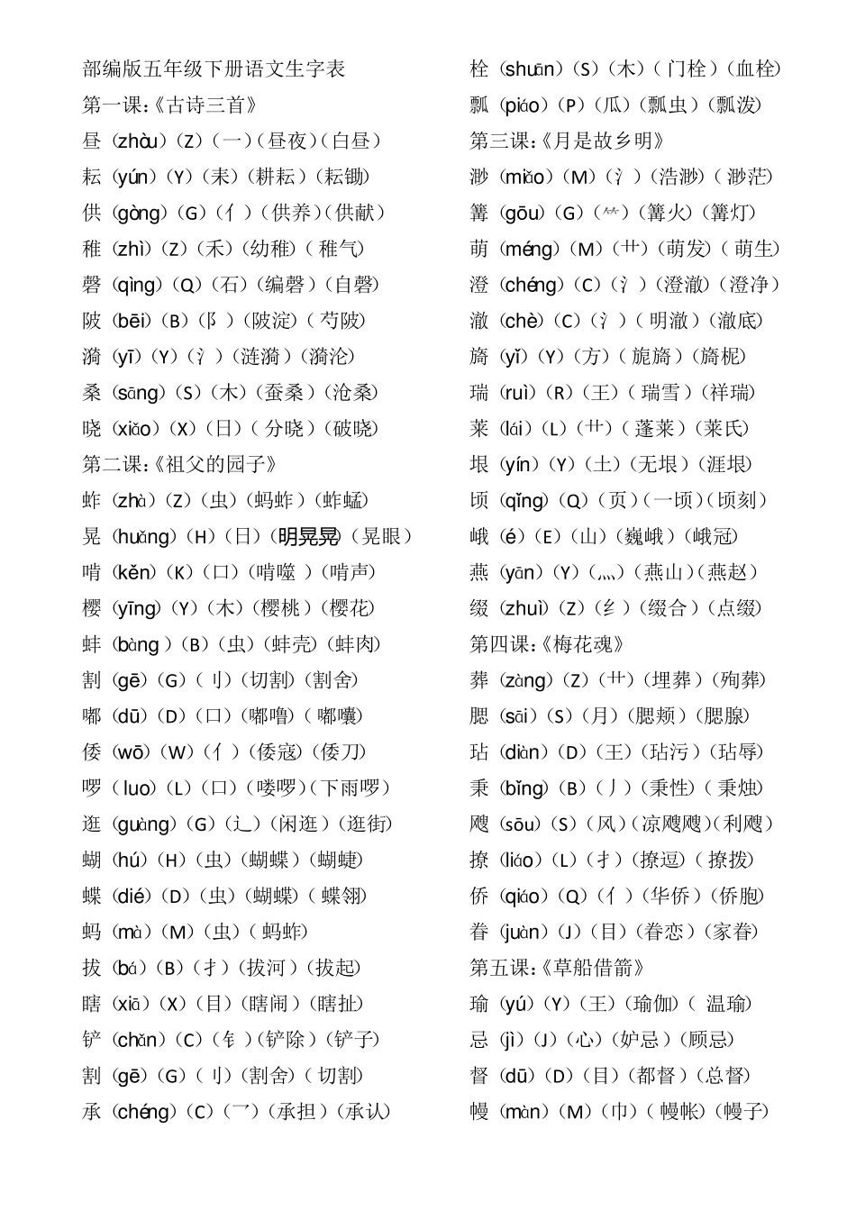 部编版五年级下册语文生字表_第1页