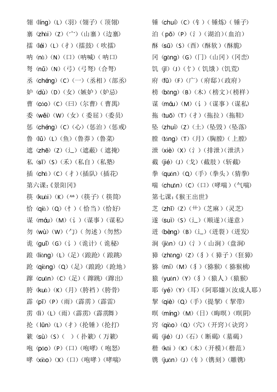 部编版五年级下册语文生字表_第2页