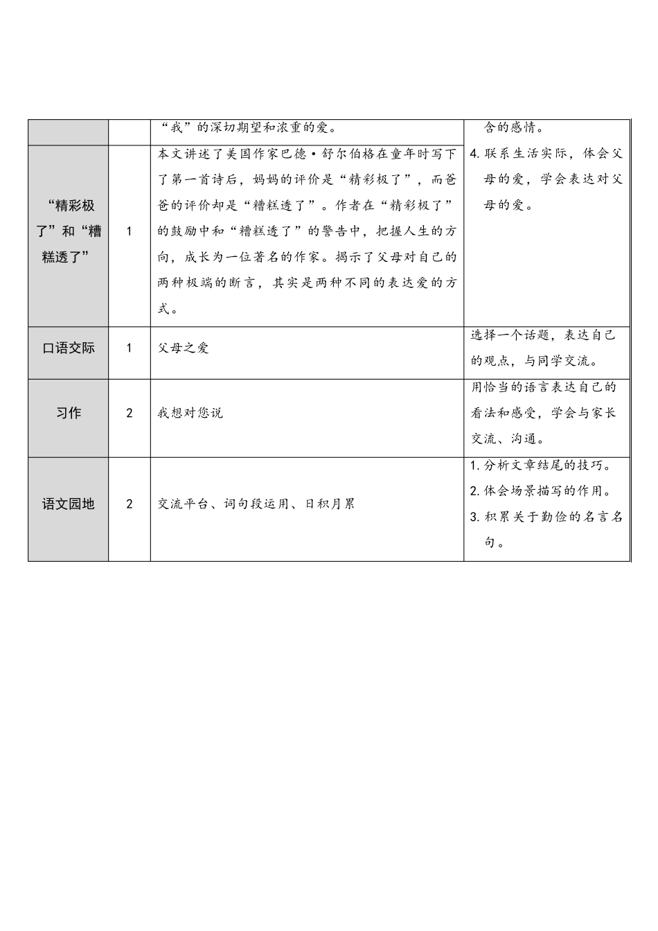 部编版五年级语文上册18慈母情深教案_第2页