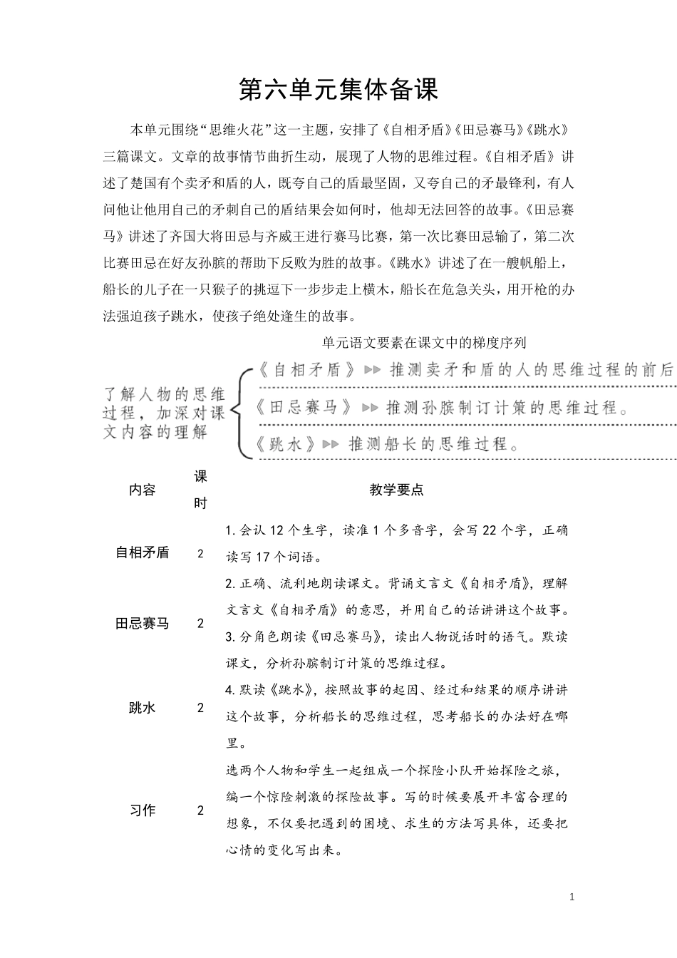 部编版五年级语文下册[第六单元]全单元教案_第1页