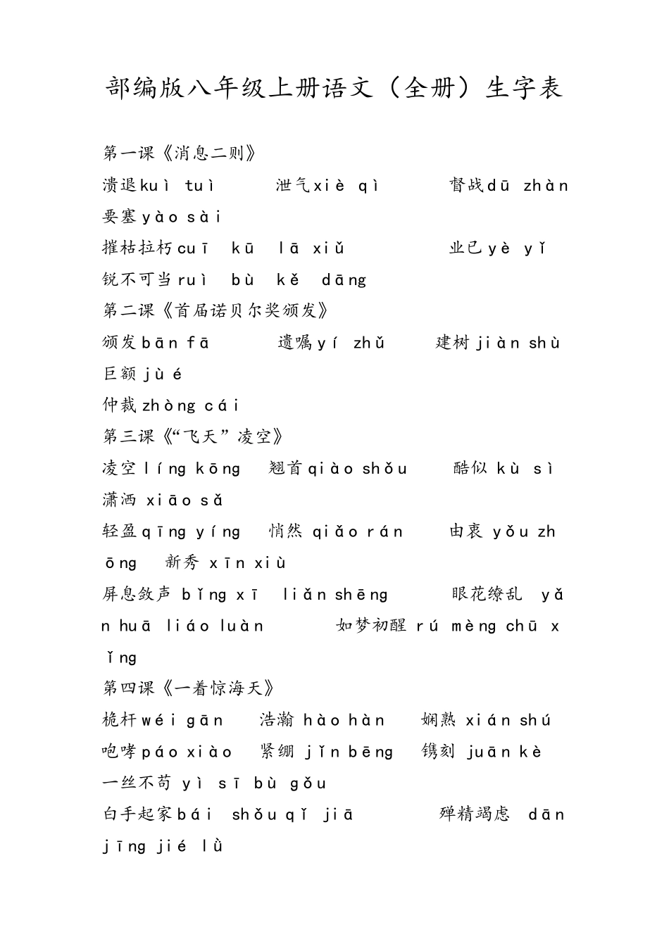 部编版八年级上册语文生字表_第1页