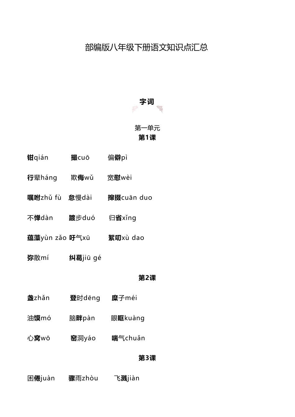 部编版八年级下册语文知识点汇总_第1页
