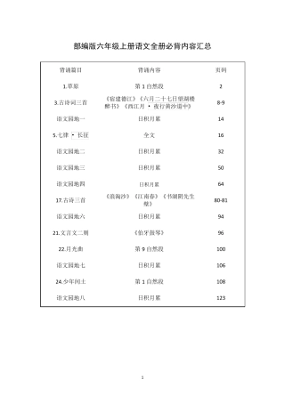 部编版六年级上册语文全册必背内容汇总