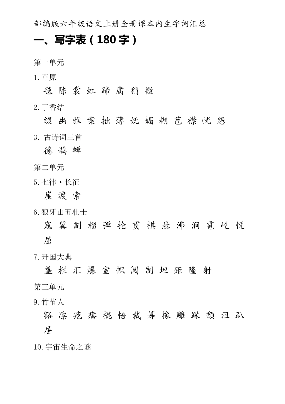 部编版六年级语文上册生字词_第1页