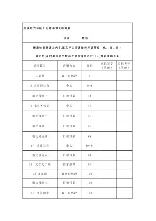 部编版六年级语文上册课文背诵闯关表及必背内容汇总