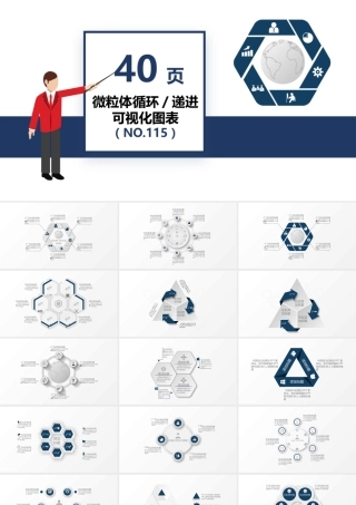 40页微立体递进循环可视化图表