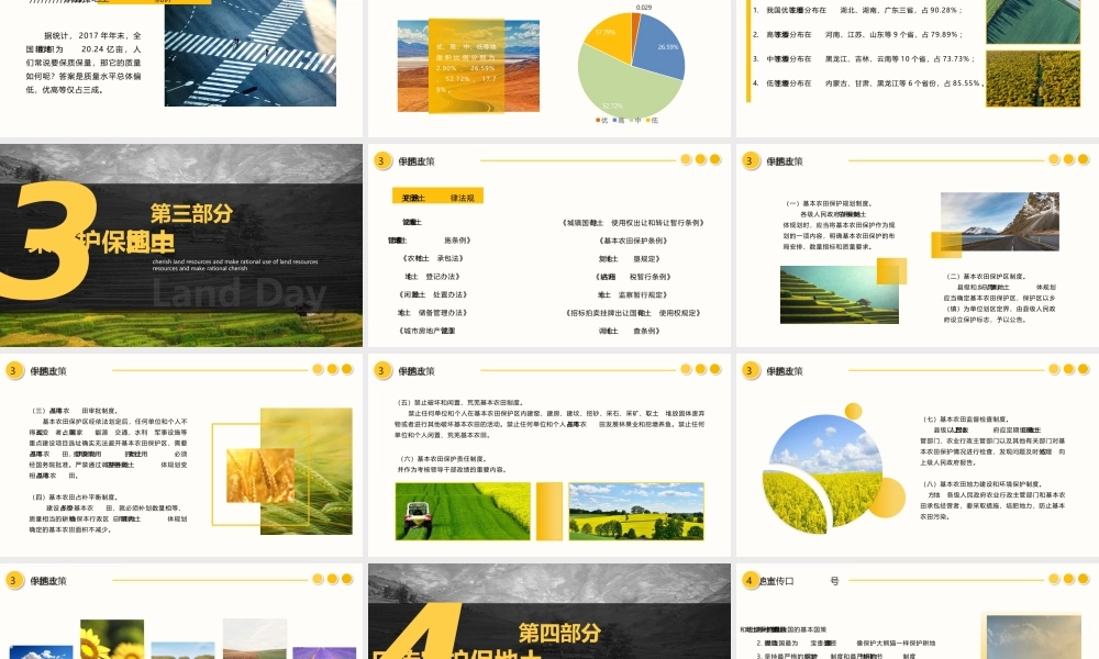 全国土地日模板