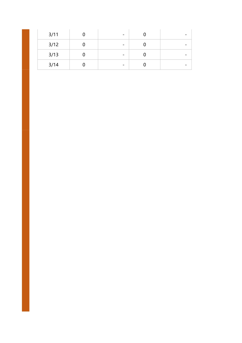 银行收支流水账明细表_第2页