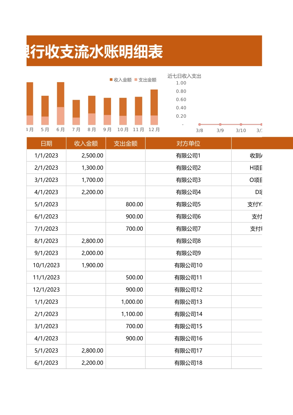 银行收支流水账明细表_第3页