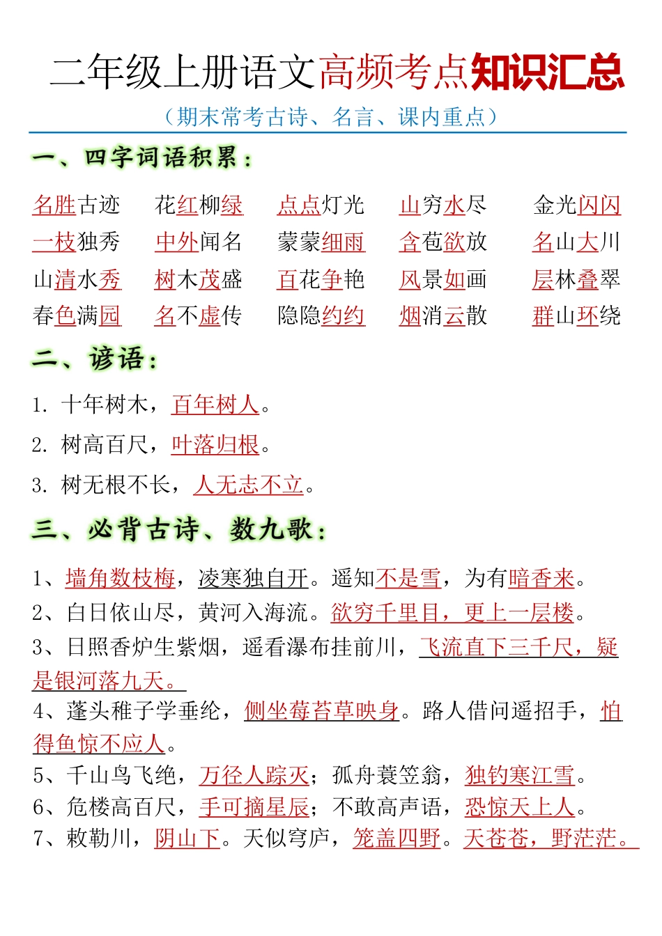 二年级语文（上册）高频考点知识汇总_第1页