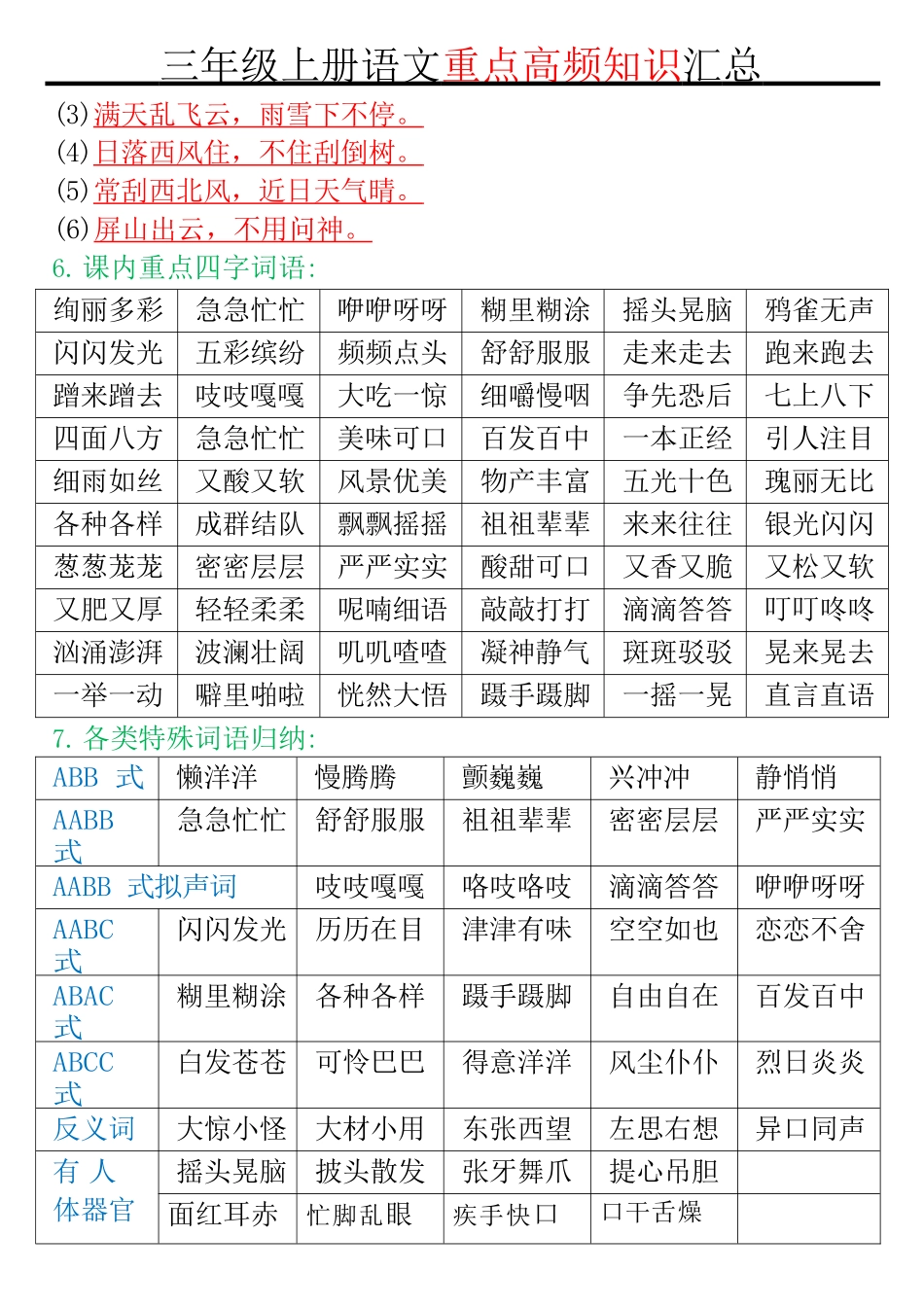 三年级上册语文重点高频知识汇总_第2页
