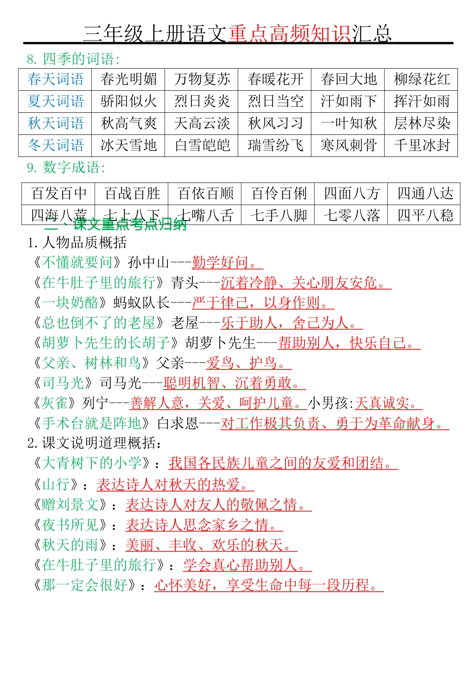 三年级上册语文重点高频知识汇总_第3页