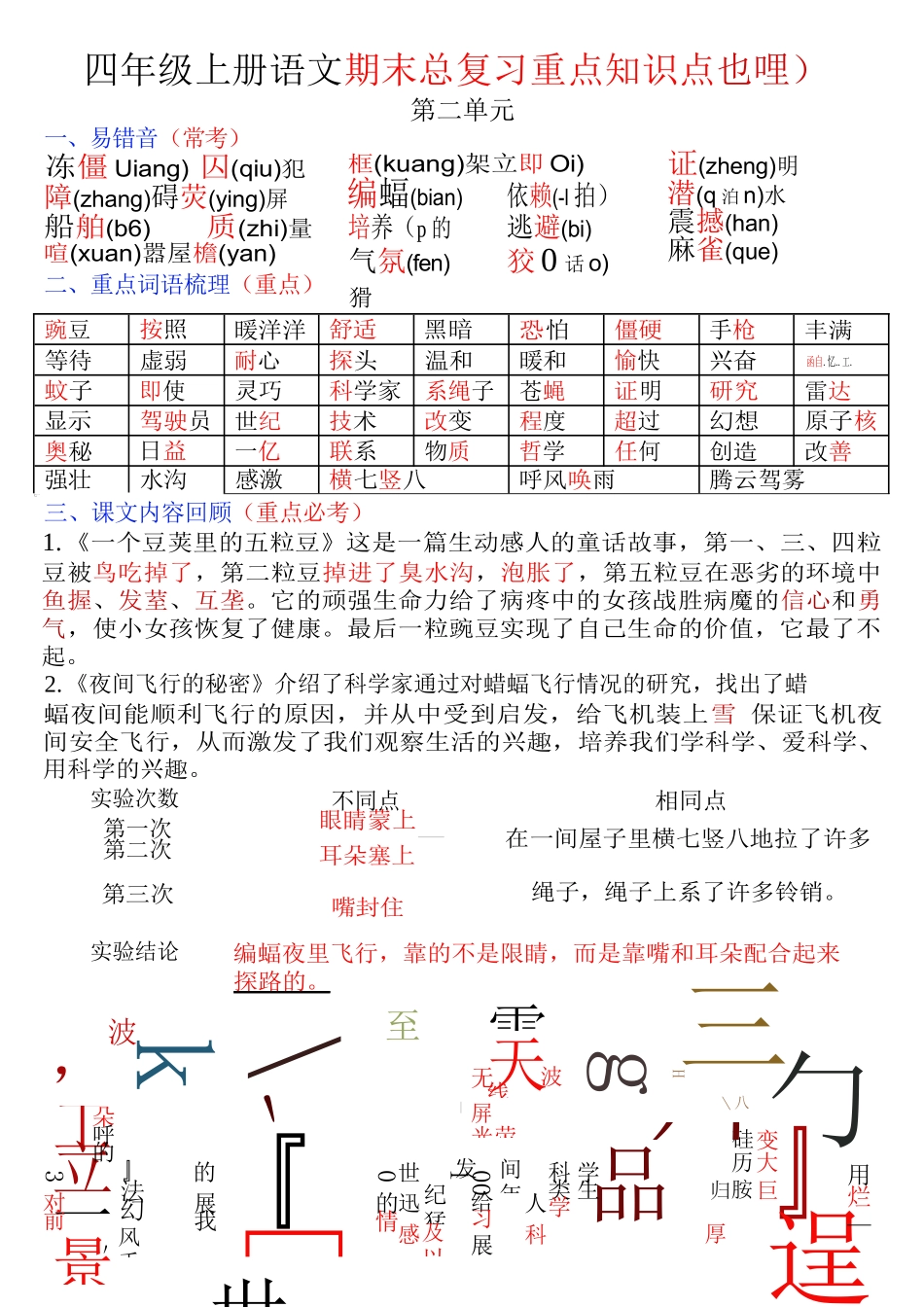 四年级上册语文期末复习重点知识点（必背）_第3页