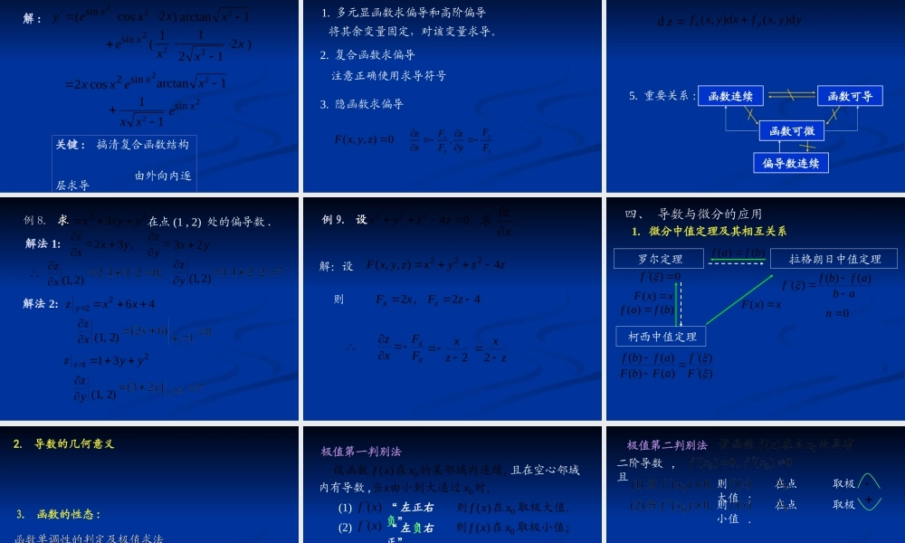 高等数学--2微分学