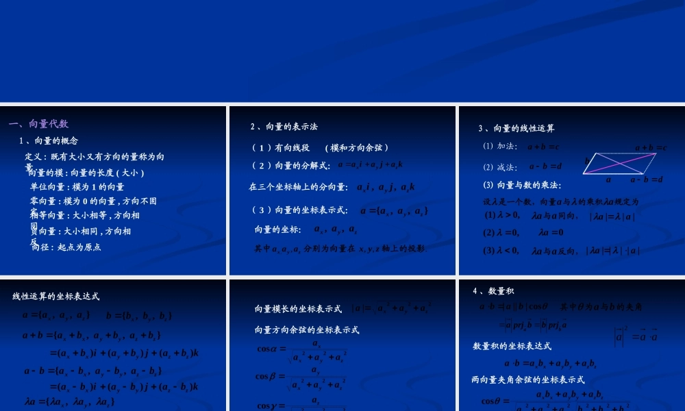 高等数学--1.空间解析几何