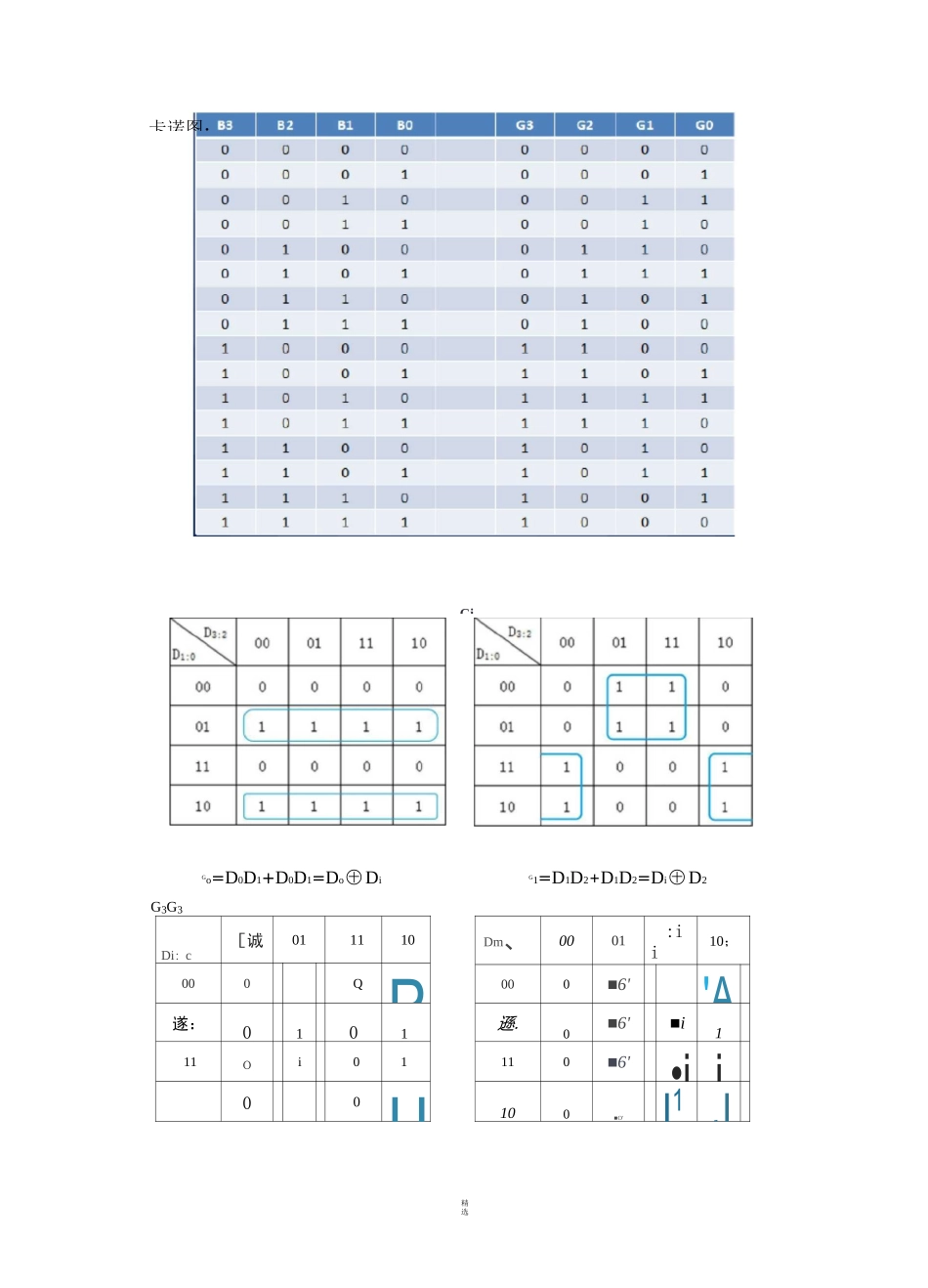 组合逻辑电路设计实验报告_第2页
