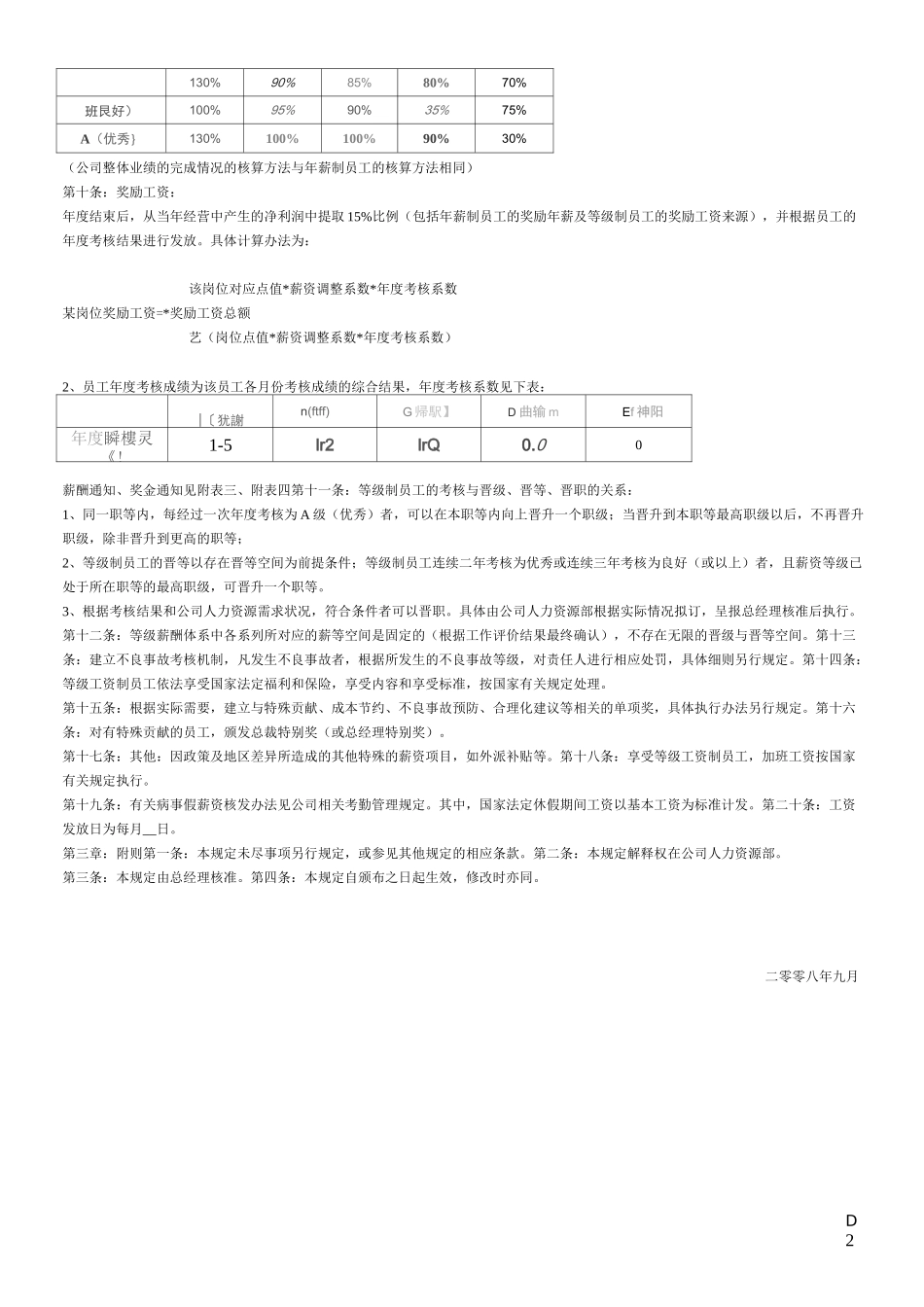 等级薪酬管理制度(完整)37622_第2页