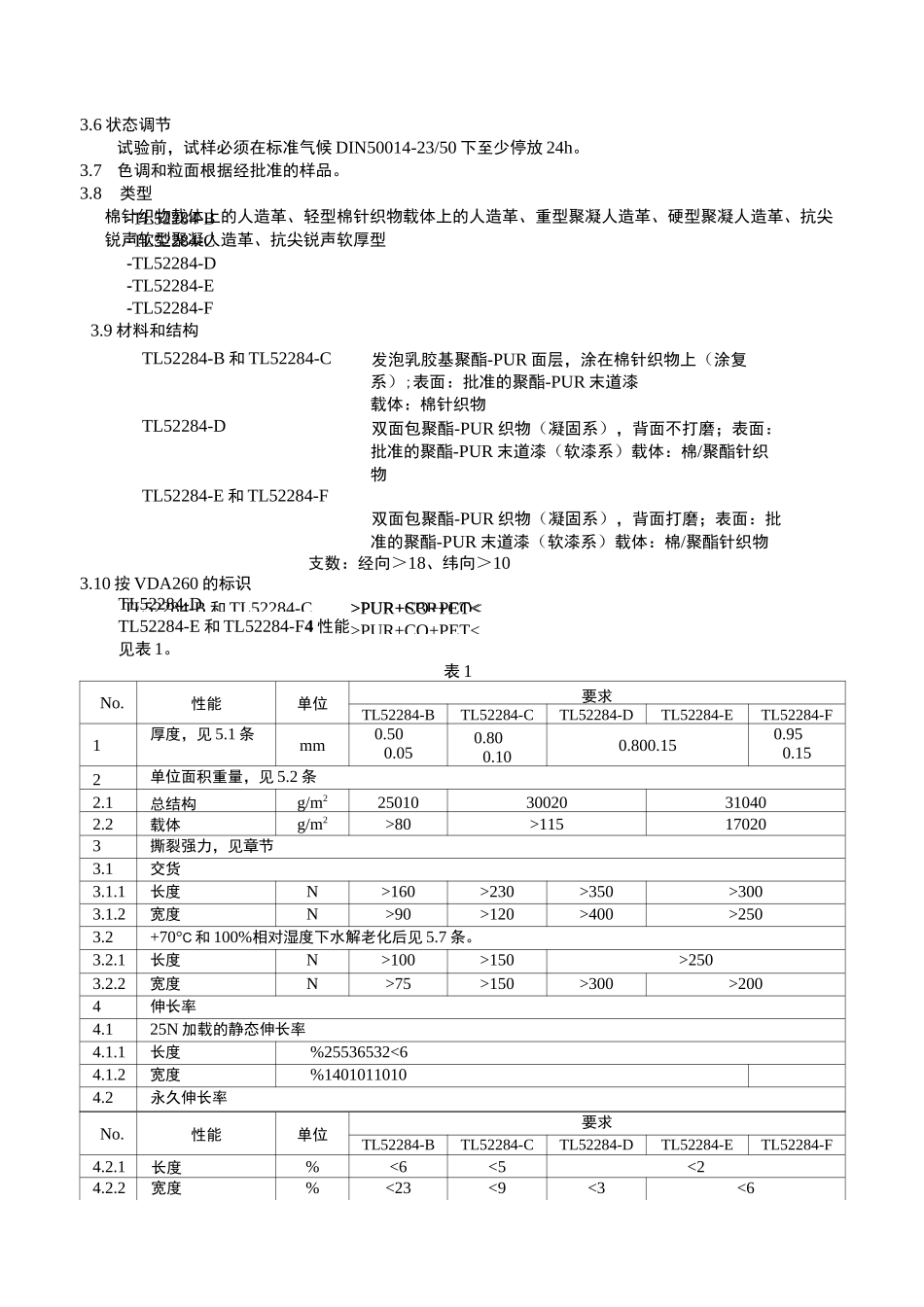 大众汽车PU皮革检测标准TL52284_第2页