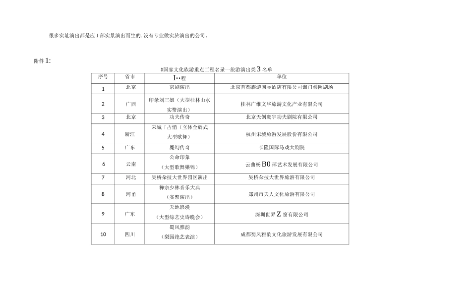 国内实景演出知名导演团队及公司情况汇总_第2页