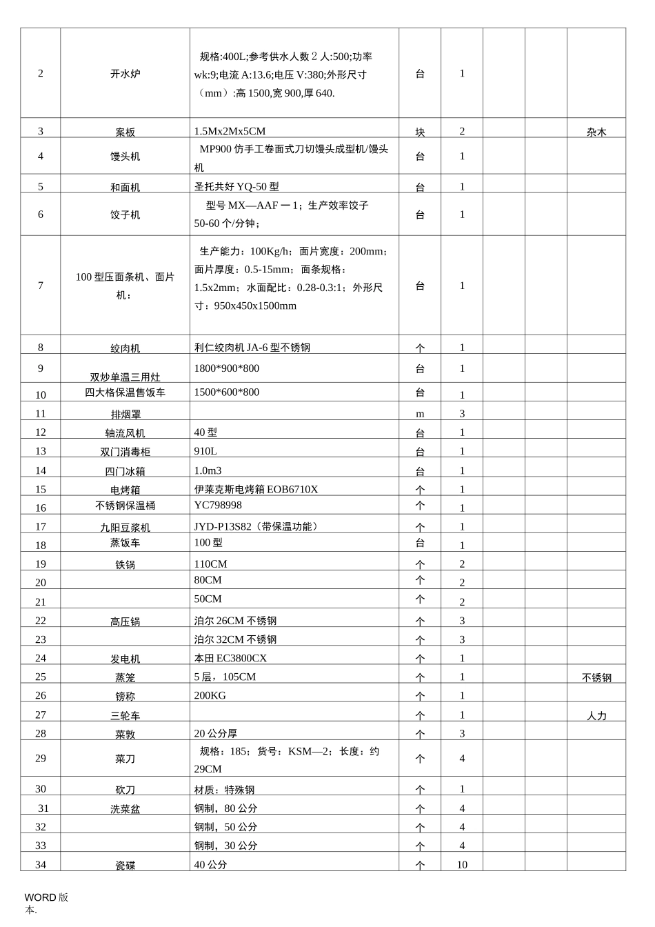 幼儿园教玩具清单_第2页