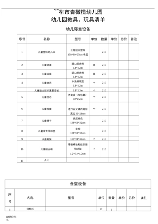 幼儿园教玩具清单
