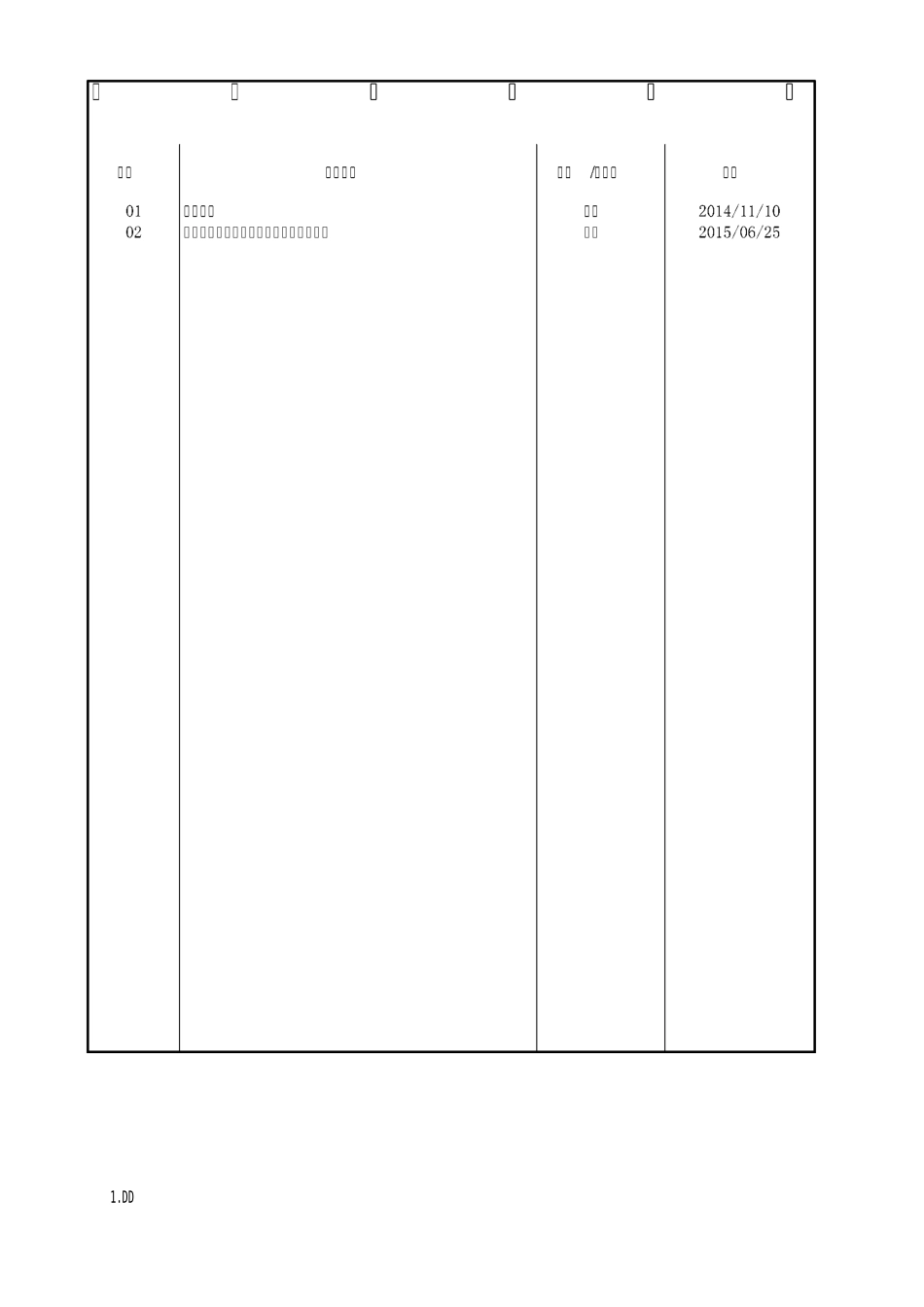 电子产品APQP管理程序_第1页