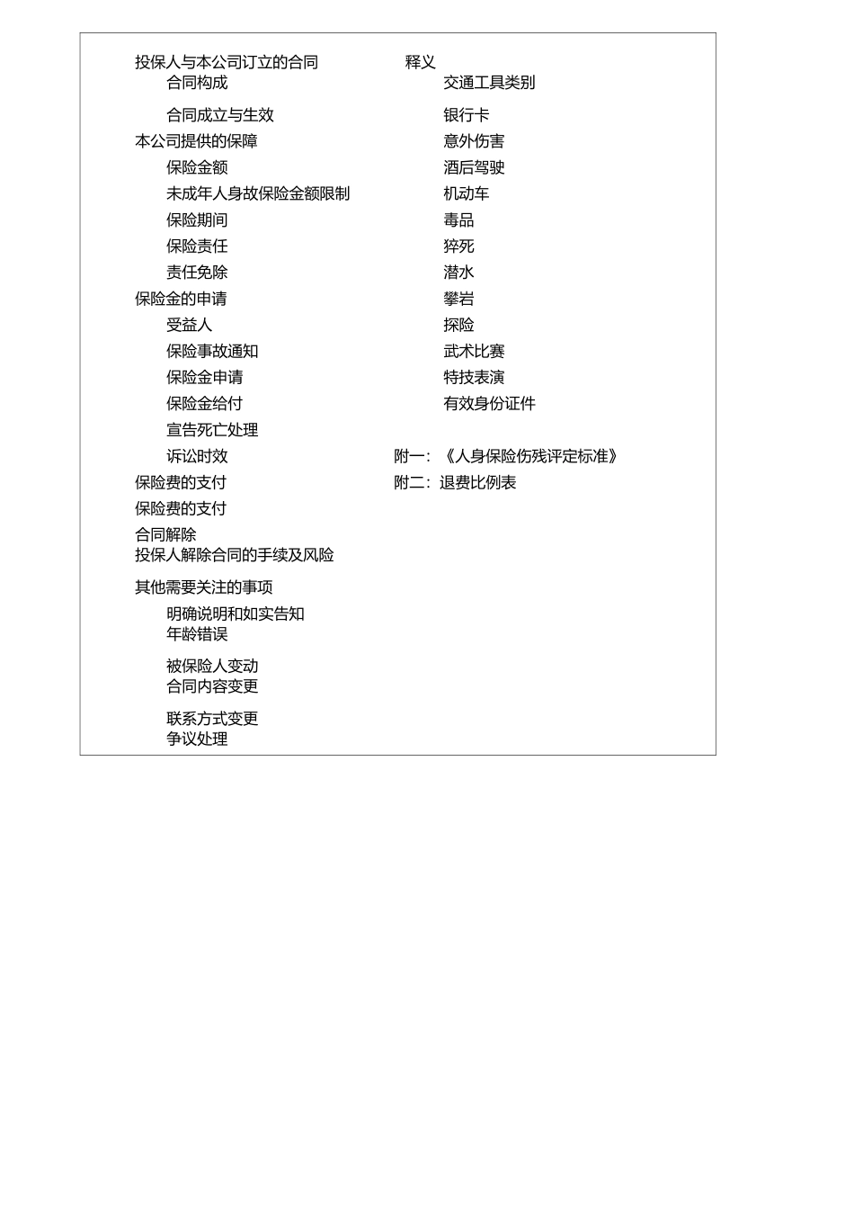 农银金穗团体交通意外伤害保险(A款)条款_第2页