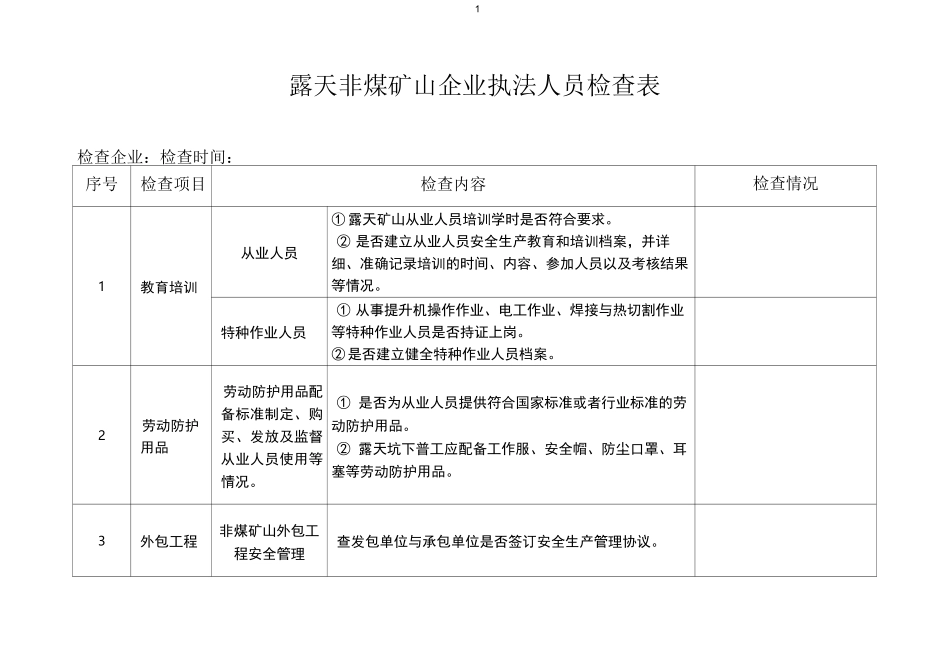 露天矿山检查表_第1页