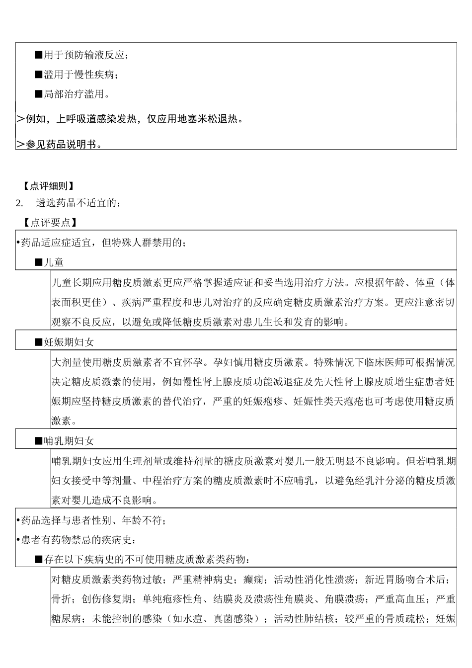 糖皮质激素类药物处方点评指南_第3页