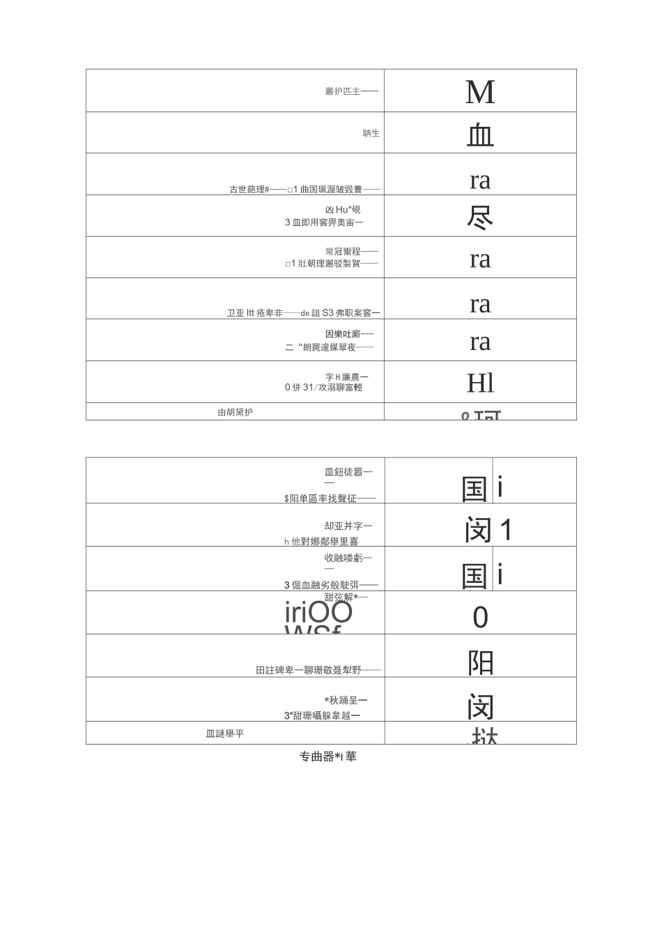 床上用品商品知识_第2页