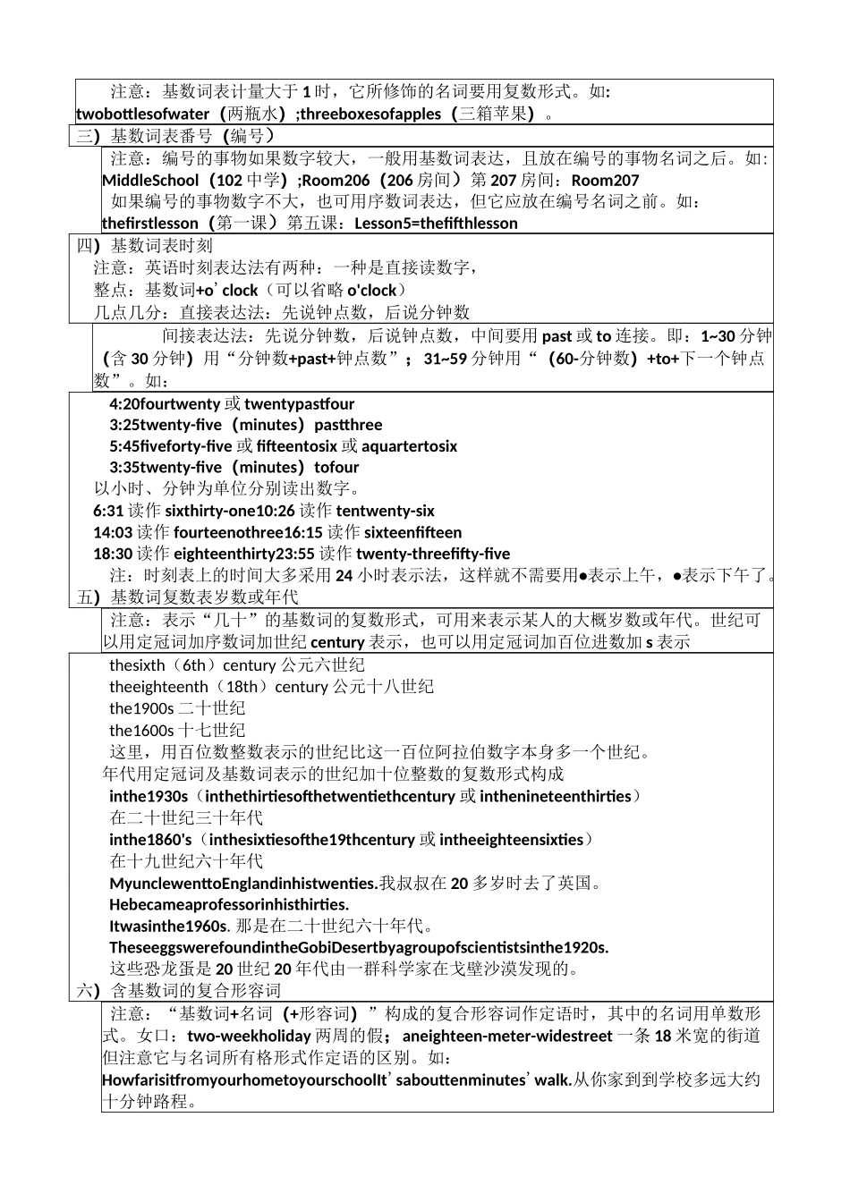 初中数词教案_第2页