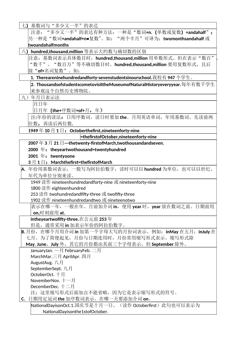 初中数词教案_第3页