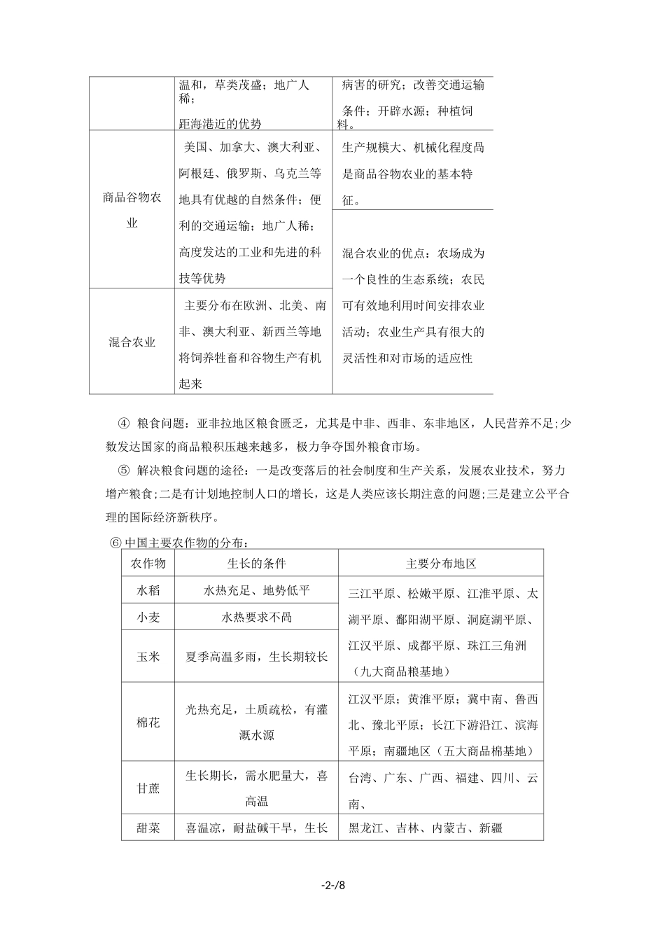 高中地理人文地理知识归纳总结_第2页