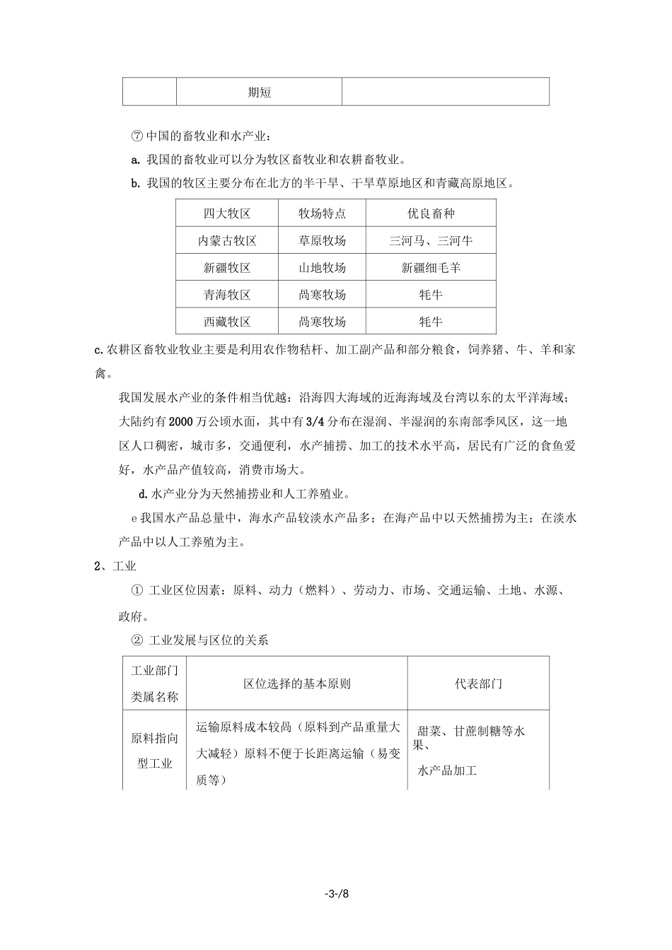 高中地理人文地理知识归纳总结_第3页