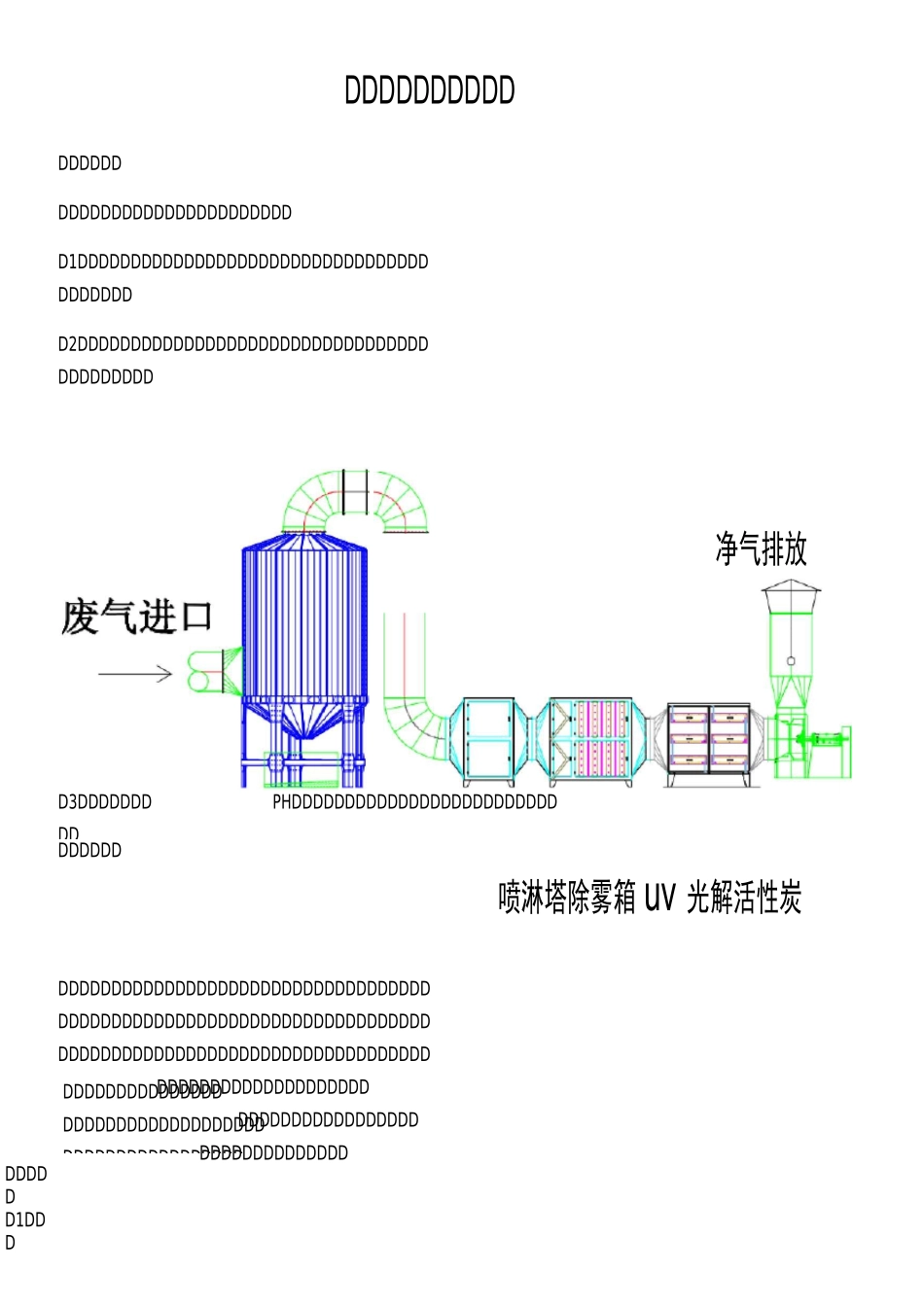 有机废气治理设备保养_第2页