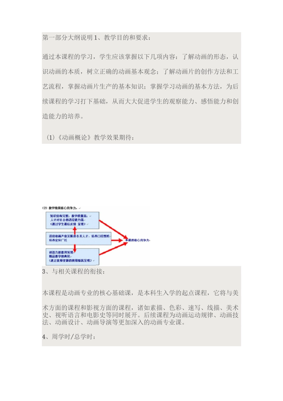 动画设计教学大纲_第2页
