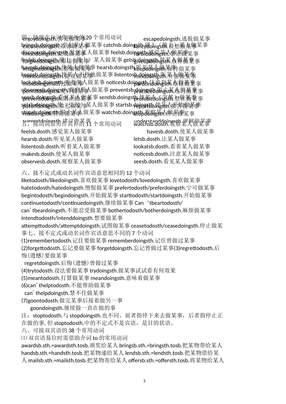 最全高考英语常用固定搭配总结_第3页