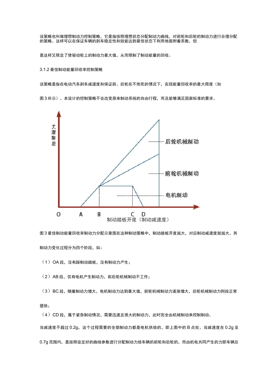 纯电动汽车能量回收利用策略设计_第3页