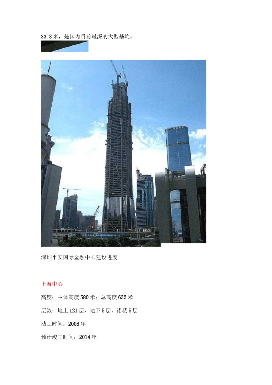 十大超高层建筑_第3页