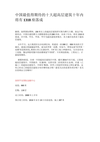 十大超高层建筑