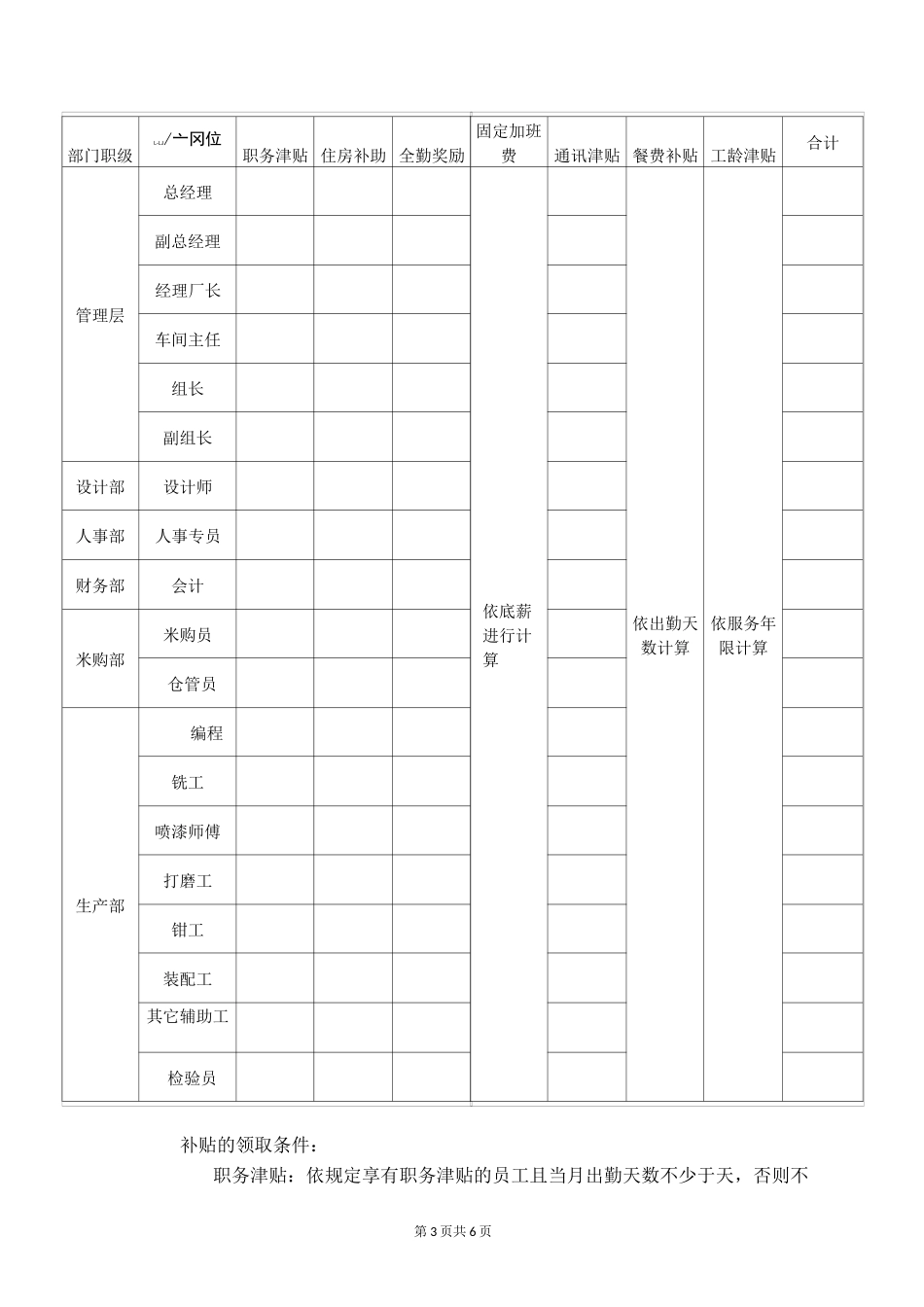 薪资管理制度_第3页