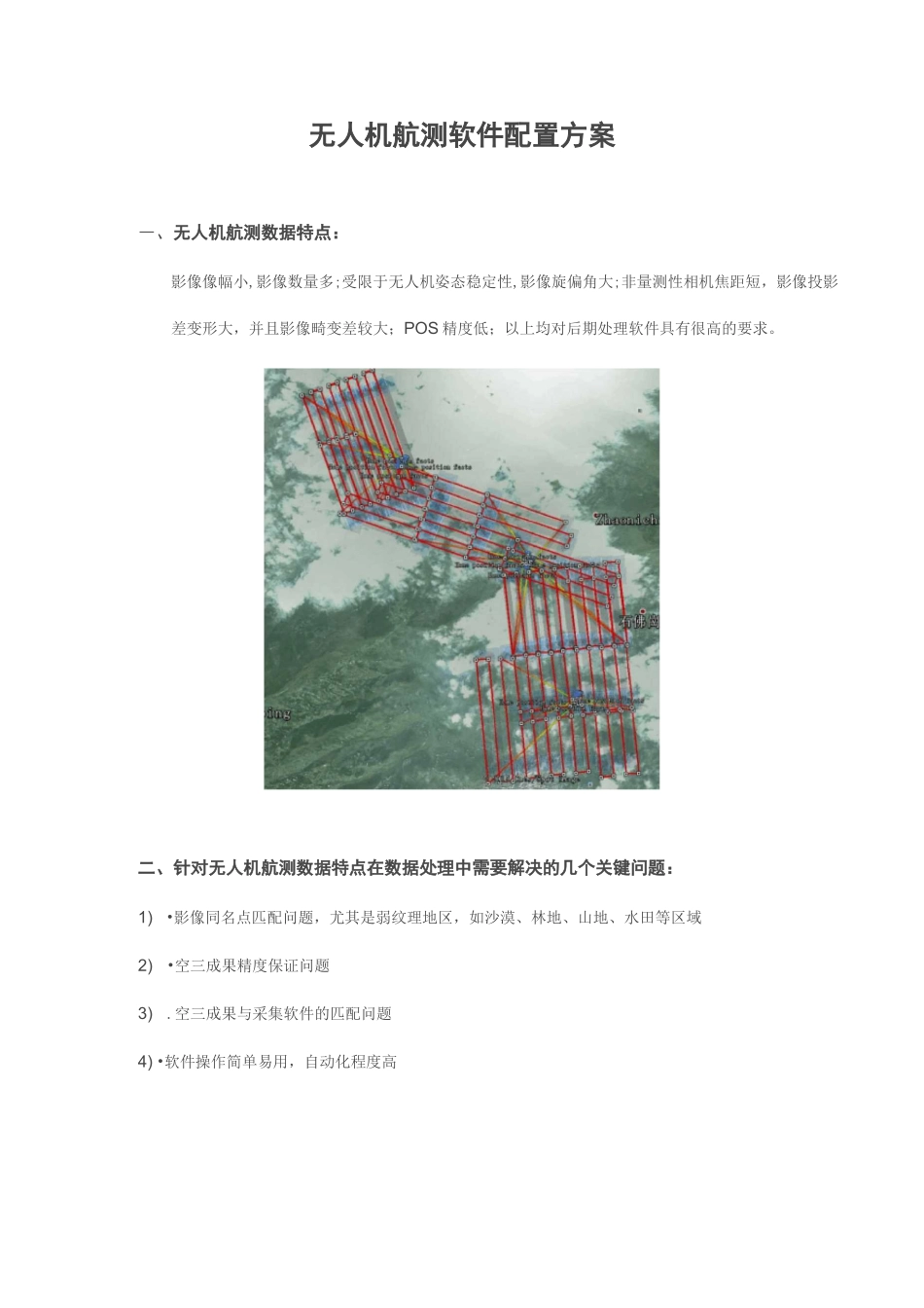 无人机数据后处理软件_第1页