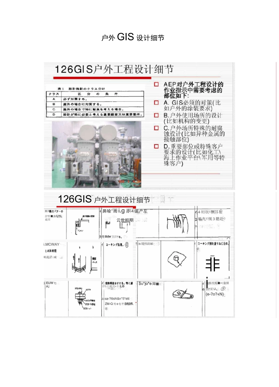 户外GIS设计注意细节_第1页