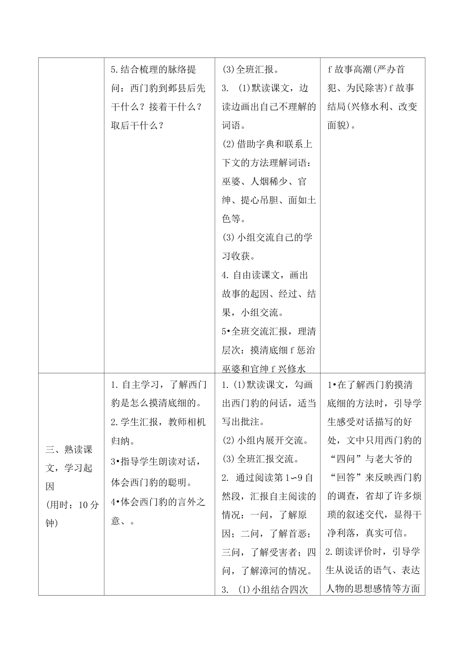 《西门豹治邺》导学案_第2页