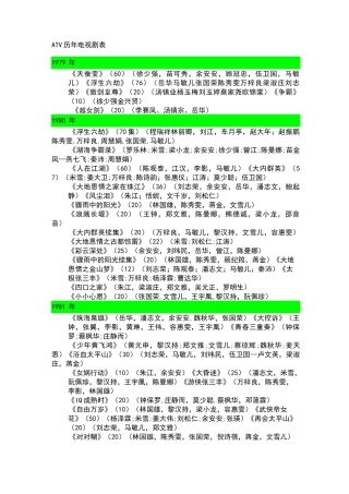 ATV历年电视剧列表